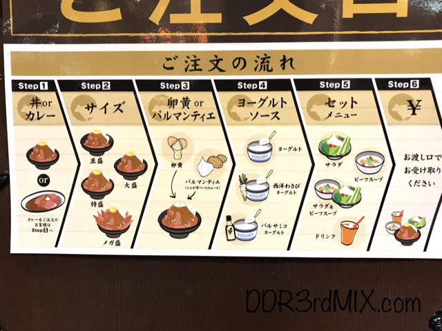 ローストビーフ 星 ローストビーフ丼の特盛 食べて痩せるグルメブログ